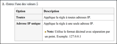 Capture d'écran d'une mise en forme typique d'un élément choicetable en format de lecture