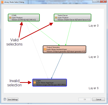 Example of the Library Node Select Dialog