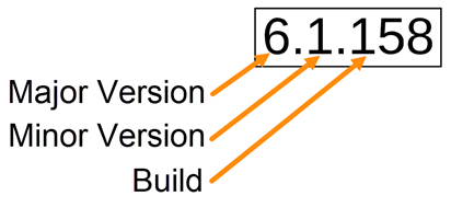 Example version number