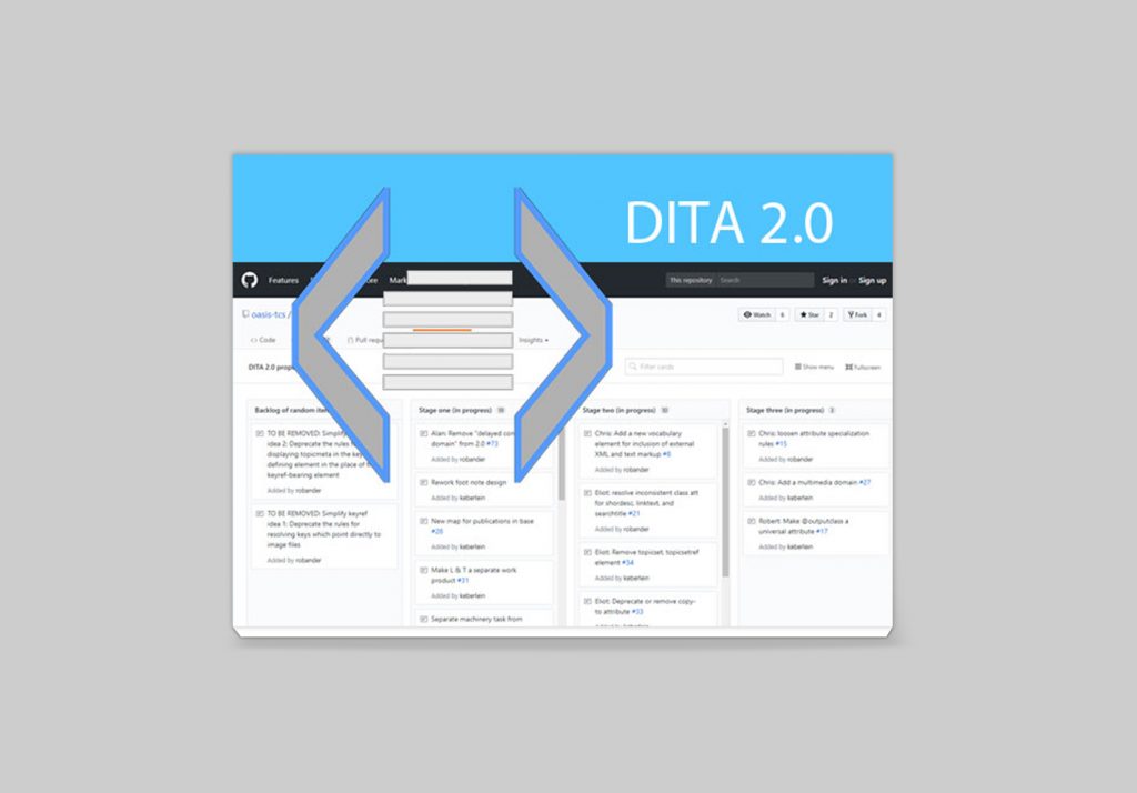 Where DITA Is Now and Where It Is Headed: Lightweight DITA and DITA 2.0